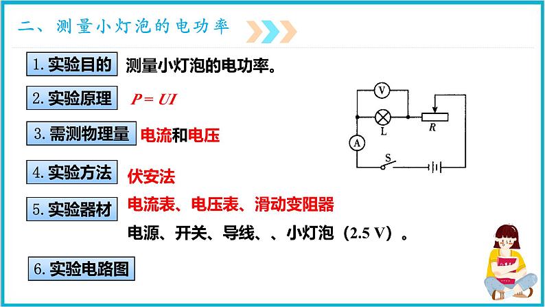 18.3测量小灯泡的电功率课件 2024-2025学年学年人教版九年级全一册物理第5页