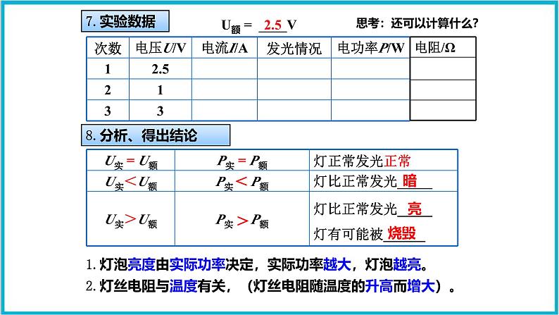 18.3测量小灯泡的电功率课件 2024-2025学年学年人教版九年级全一册物理第7页