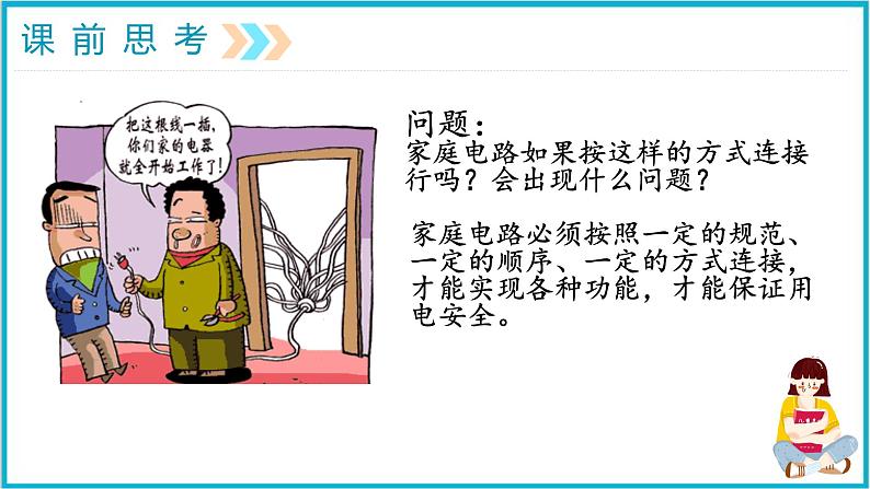 19.1家庭电路 课件 2024-2025学年学年人教版九年级全一册物理01