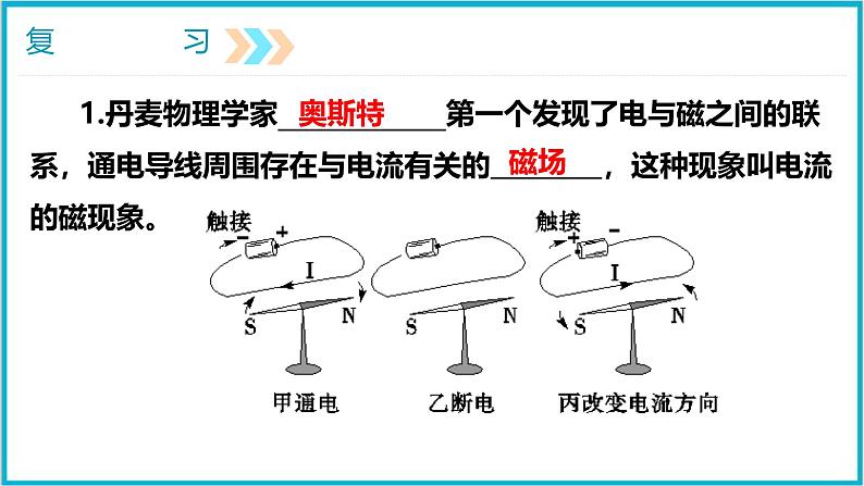 20.3电磁铁 电磁继电器课件 2024-2025学年学年人教版九年级全一册物理第3页