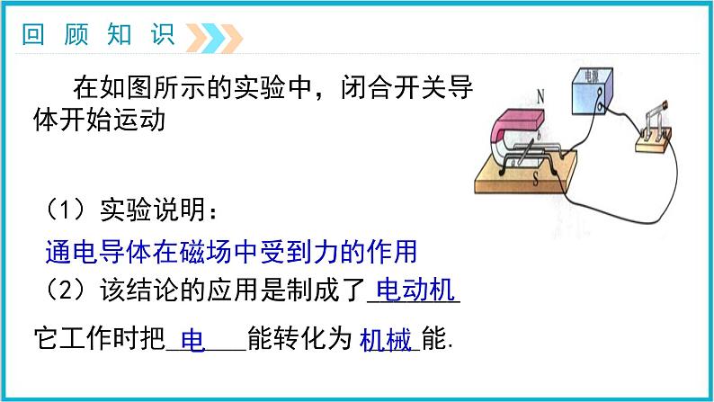 20.5磁生电 课件 2024-2025学年学年人教版九年级全一册物理第4页