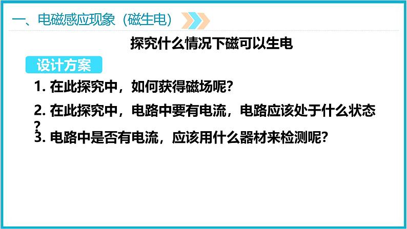 20.5磁生电 课件 2024-2025学年学年人教版九年级全一册物理第6页