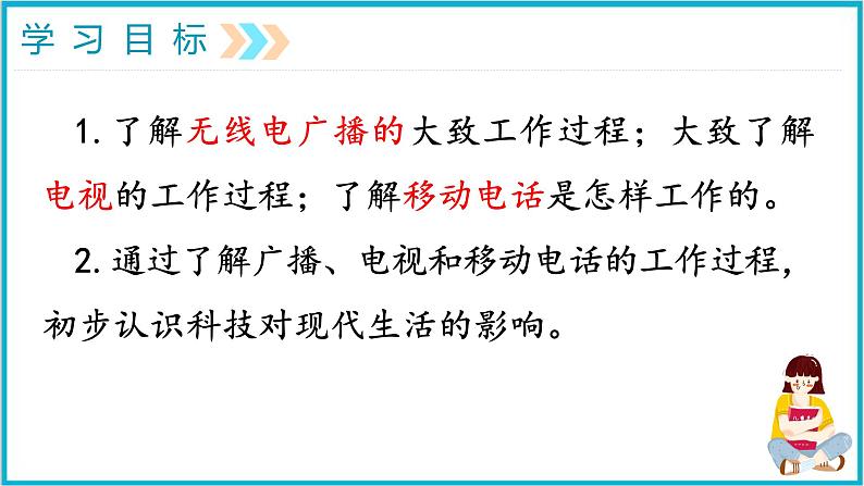 21.3广播、电视和移动通信 课件 2024-2025学年学年人教版九年级全一册物理第2页