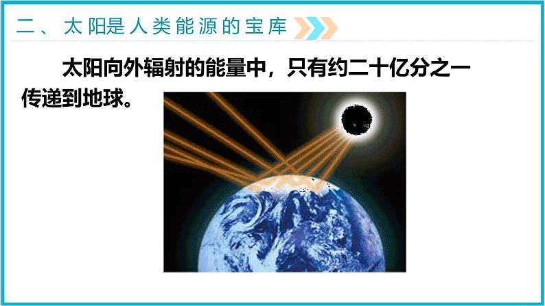 22.3太阳能 课件 2024-2025学年学年人教版九年级全一册物理第8页