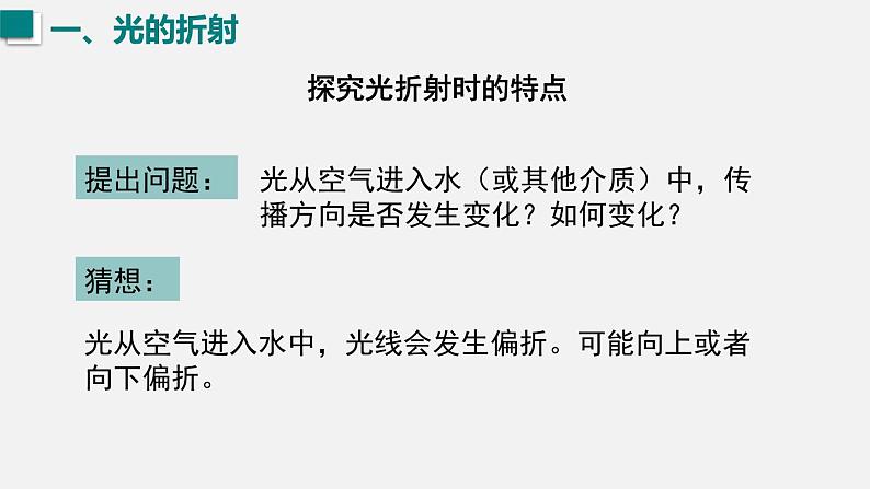 (人教版2024)八年级物理上册同步4.4 光的折射  课件+教案+同步练习+视频素材.zip05
