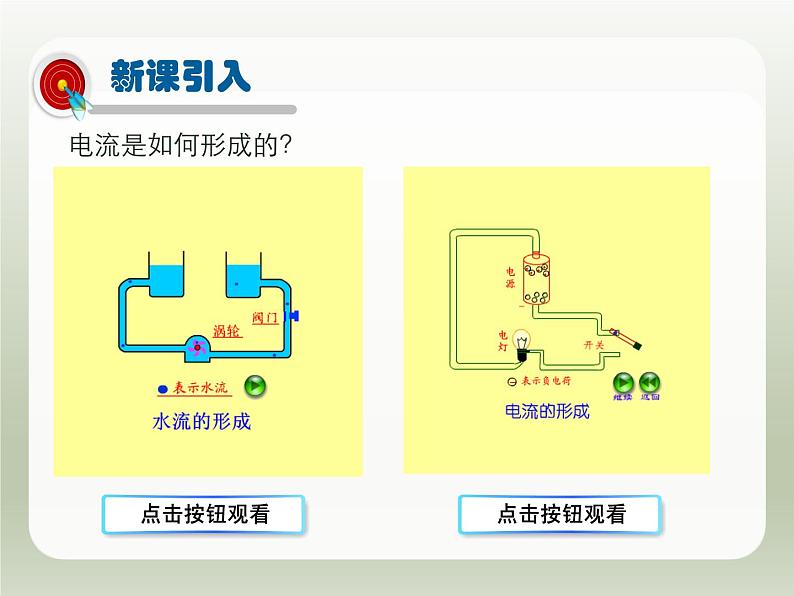 2024-2025学年人教版九年级全一册物理教学课件 15.4电流的测量第3页