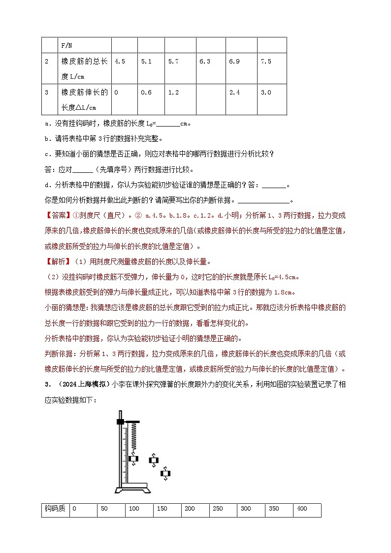 模块三 实验 专题29 用弹簧测力计测量力(练习)-2024年中考物理真题分类汇编02