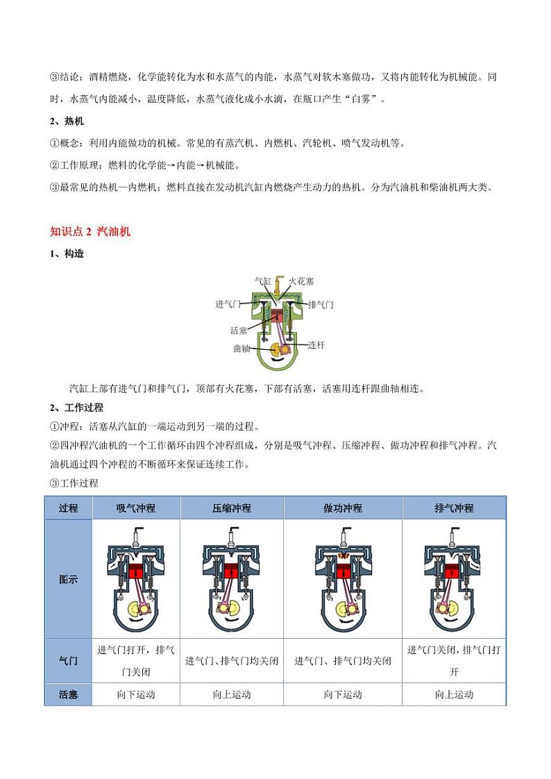 14.1 热机(5大题型)(教师版) 2024-2025学年九年级物理全一册同步题型分类讲与练(人教版)第2页