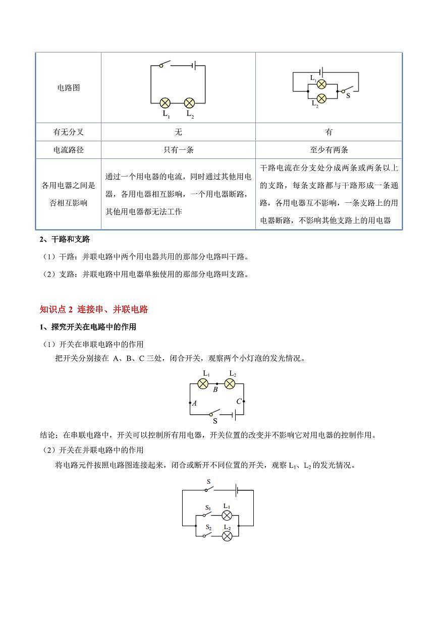 15.3 串聯(lián)和并聯(lián)（8大題型）（學(xué)生版） 2024-2025學(xué)年九年級物理全一冊同步題型分類講與練（人教版）第2頁