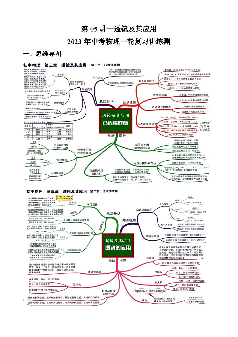 中考物理一轮复习讲练测(全国通用)第05讲透镜及其应用(思维导图+考点精讲+例题精析)(原卷版+解析)01