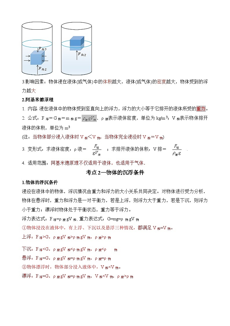 中考物理一轮复习讲练测(全国通用)第09讲——浮力(思维导图+考点精讲+例题精析)—(原卷版+解析)02
