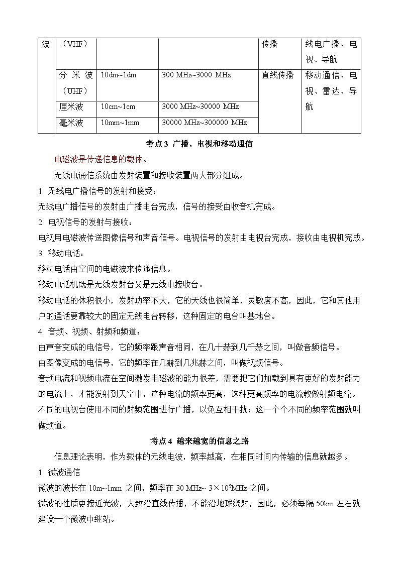 中考物理一轮复习讲练测(全国通用)第19讲—信息的传递(思维导图+考点精讲+例题精析)(原卷版+解析)03
