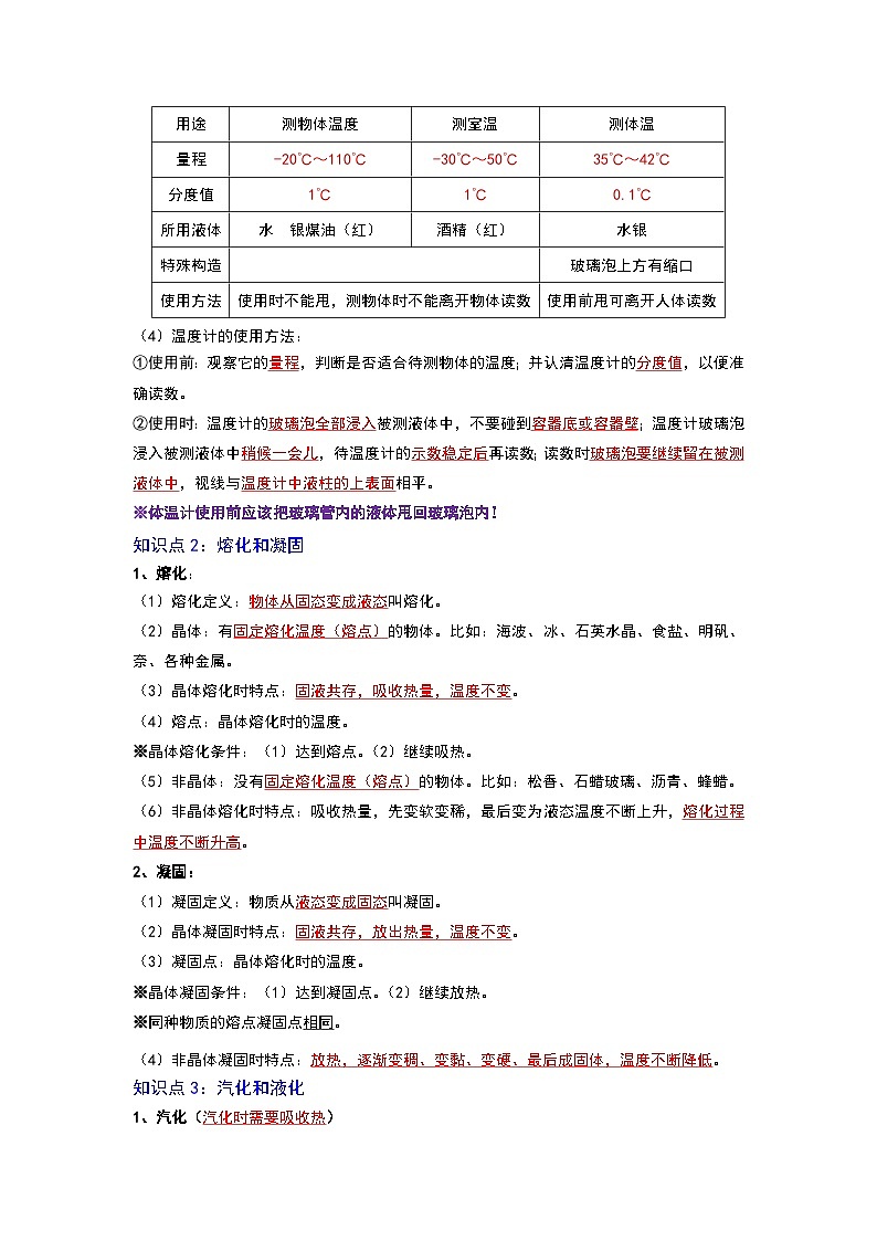 人教版中考物理一轮复习章节分类考点讲解与训练第三章物态变化(原卷版+解析)第2页