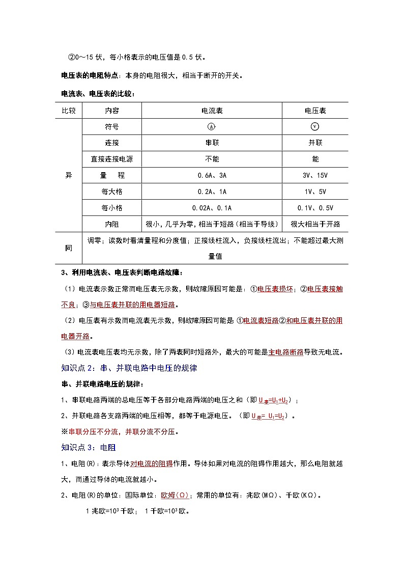 人教版中考物理一轮复习章节分类考点讲解与训练第十六章电压电阻(原卷版+解析)02