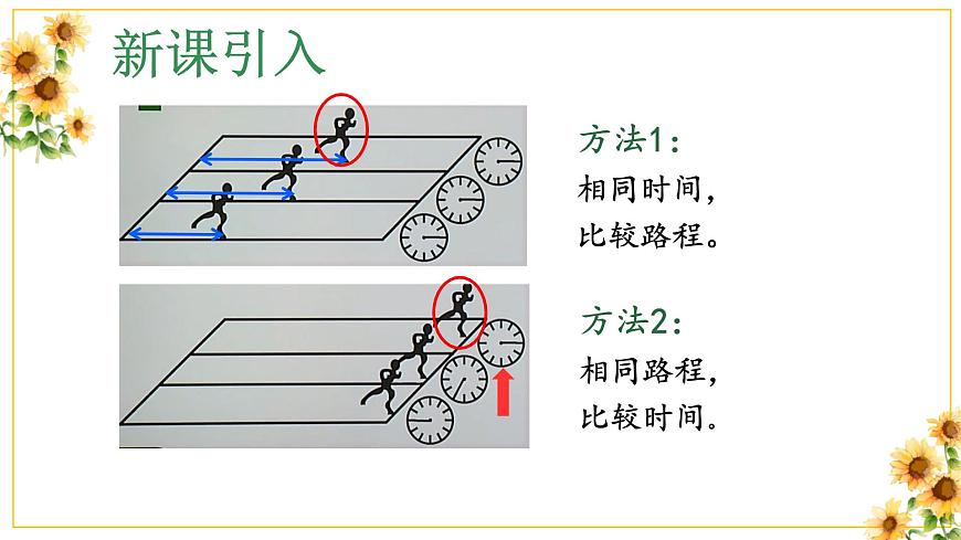 第3節(jié) 運(yùn)動的快慢 課件 2024-2025學(xué)年人教版八年級物理上冊第6頁