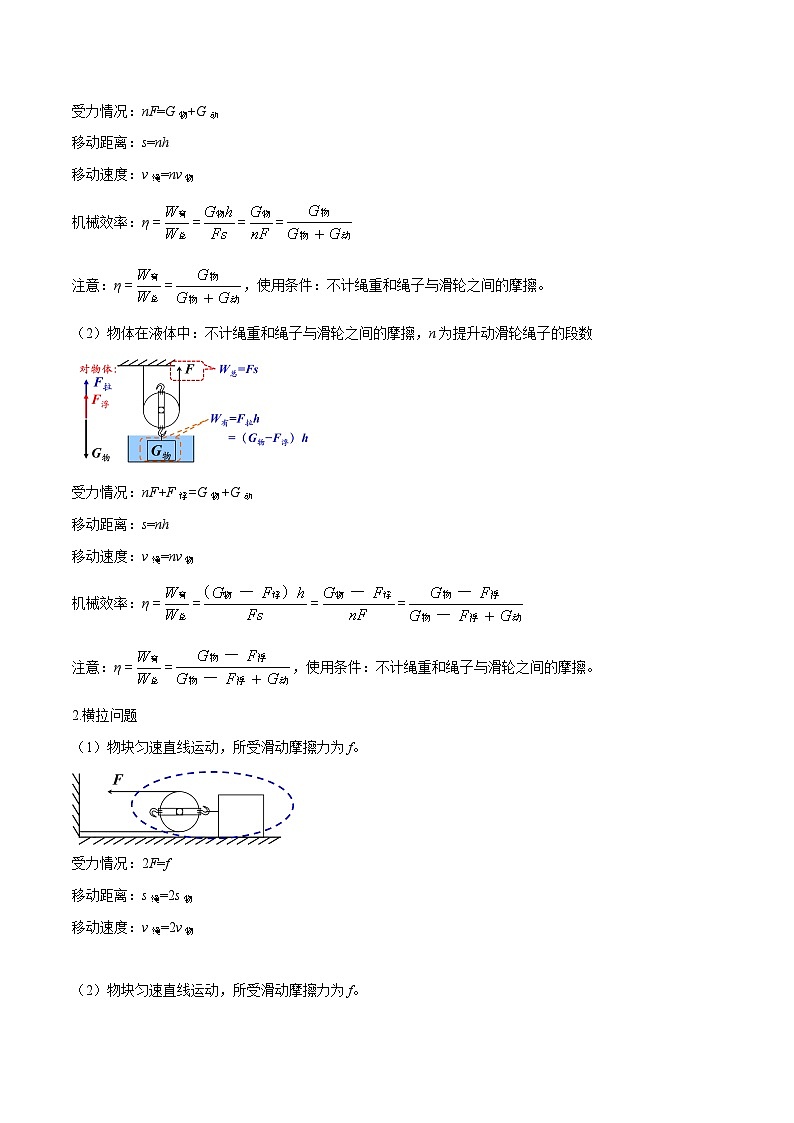 中考物理二轮四大模块针对集训(全国通用)专题10简单机械综合专题练习(原卷版+解析)第2页