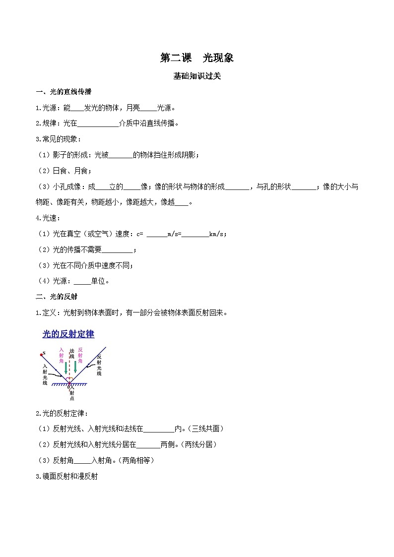 中考物理重难点精讲讲练(全国通用)专题02光现象专题练习(原卷版+解析)01