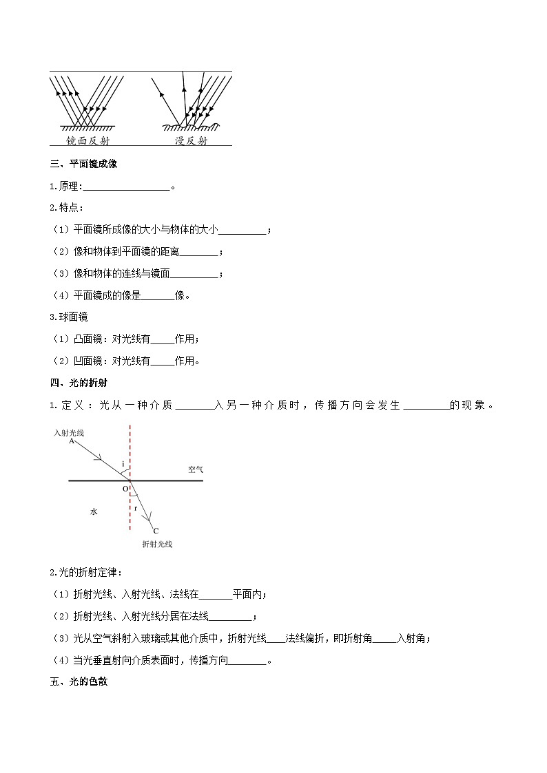 中考物理重难点精讲讲练(全国通用)专题02光现象专题练习(原卷版+解析)02