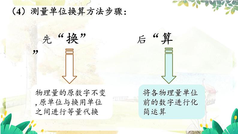 沪粤版(2024)八年级物理上册 第1章 1.2 测量长度和时间 PPT课件08