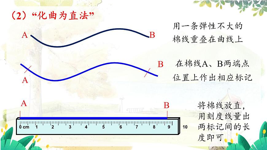 滬粵版（2024）八年級(jí)物理上冊 第1章 1.3  長度和時(shí)間測量的應(yīng)用 PPT課件第7頁