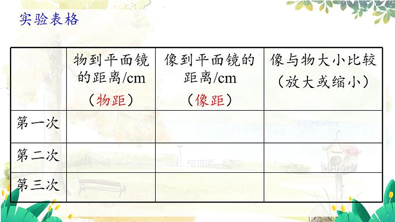 沪粤版(2024)八年级物理上册 第3章 3.3 探究平面镜成像特点 第1课时 PPT课件第8页