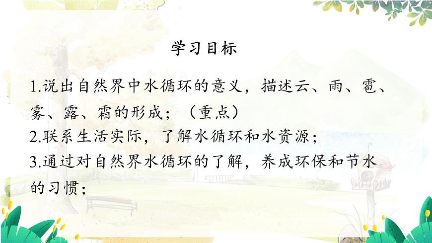 滬粵版（2024）八年級(jí)物理上冊(cè) 第4章 4.5  水循環(huán)與水資源 PPT課件第3頁