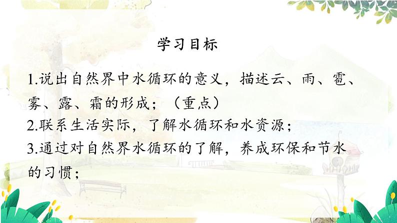沪粤版(2024)八年级物理上册 第4章 4.5 水循环与水资源 PPT课件03