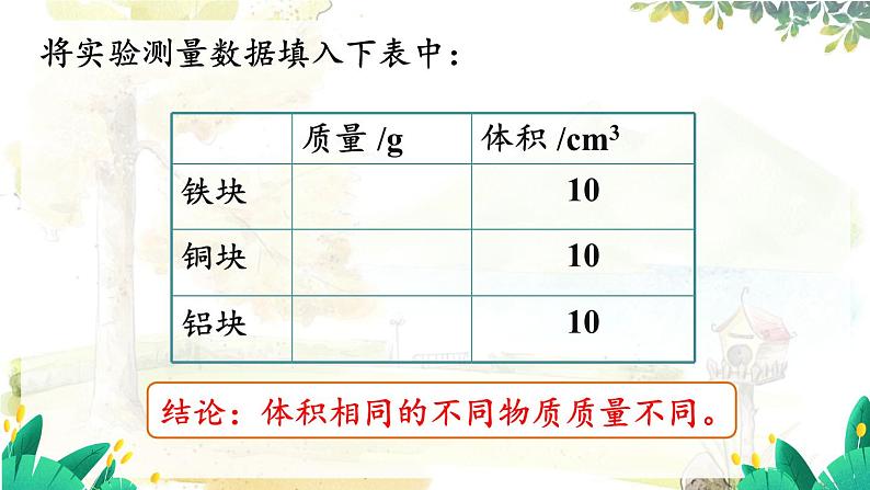 沪粤版(2024)八年级物理上册 第5章 5.2 探究物质的密度 PPT课件第7页