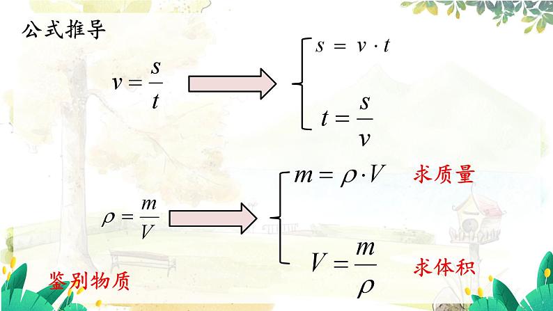 沪粤版(2024)八年级物理上册 第5章 5.3 密度知识的应用 第1课时 PPT课件08