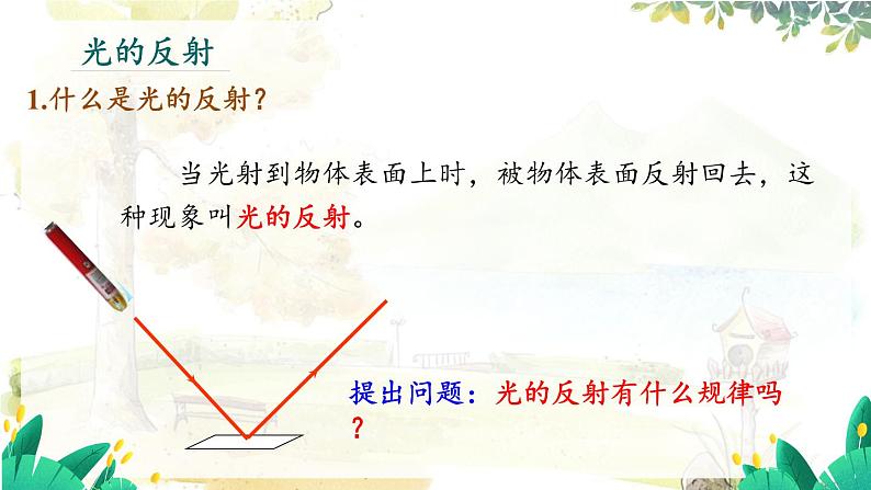 沪粤版(2024)八年级物理上册 第3章 3.2 探究光的反射规律 PPT课件第6页