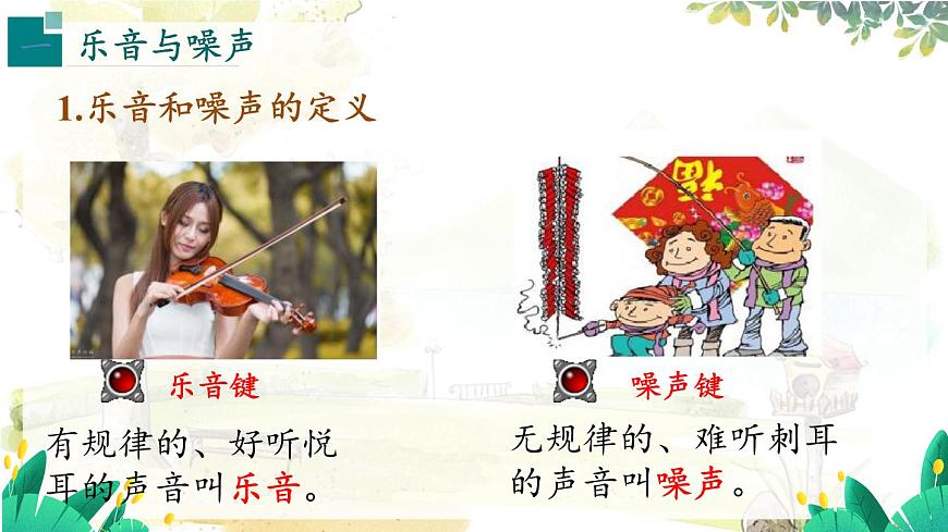 2.2 音調(diào)第4頁