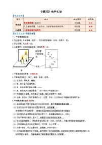 中考物理一轮复习专题03光学实验(知识点复习+例题讲解+过关练习)(原卷版+解析)