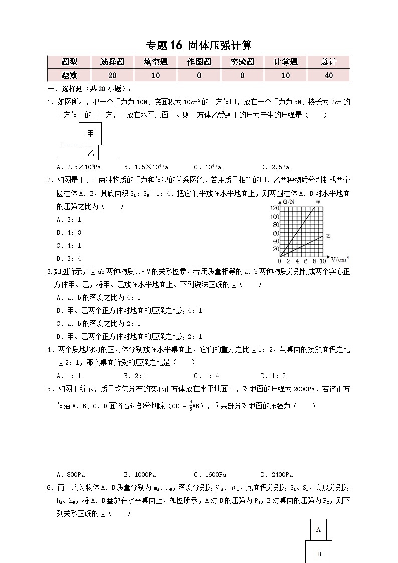 中考物理一轮复习专题16固体压强计算(知识点复习+例题讲解+过关练习)(原卷版+解析)第1页