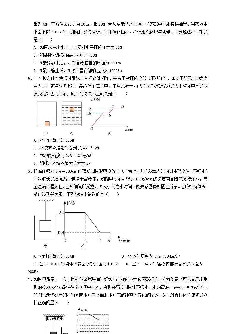 中考物理一轮复习专题23浮力细线加水放水题型(知识点复习+例题讲解+过关练习)(原卷版+解析)第2页