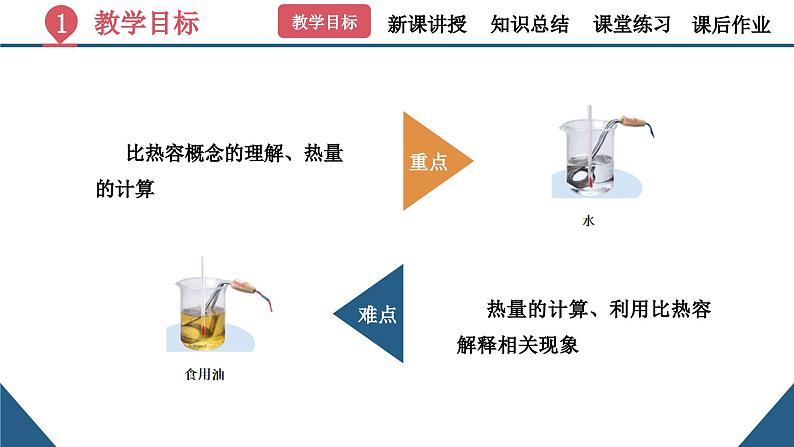 初中物理13.3《比热容》(同步课件)-九上(人教版)第4页