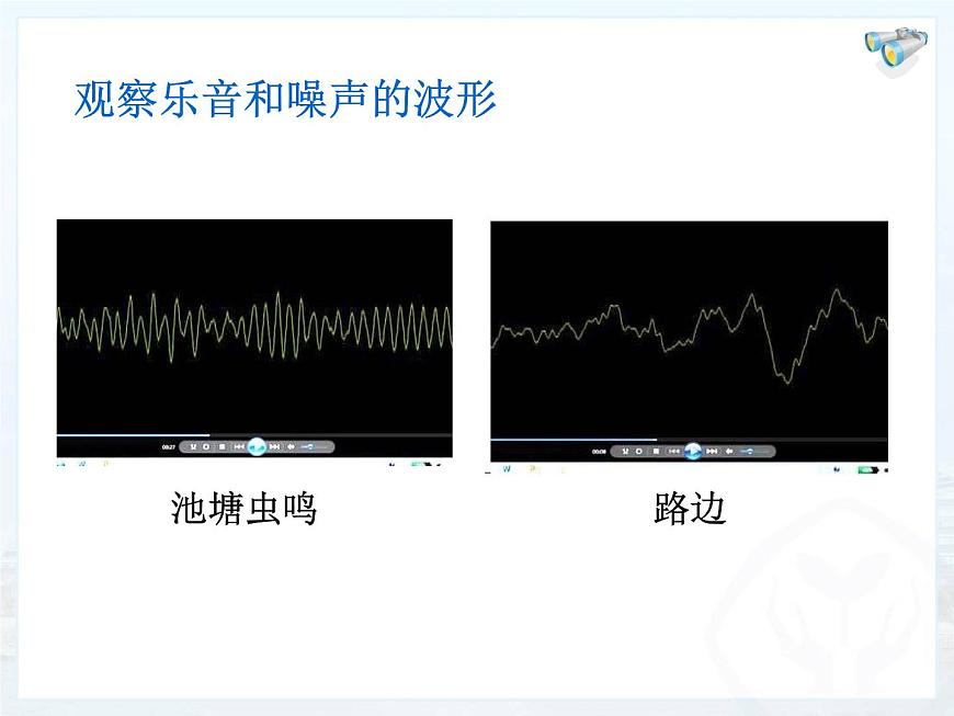 2.4噪聲的危害和控制課件2024-2025學(xué)年人教版物理八年級(jí)上冊(cè)第5頁