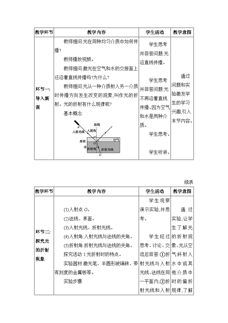 人教版(2024)八年級物理上冊第四章光現(xiàn)象4.4光的折射教案第2頁