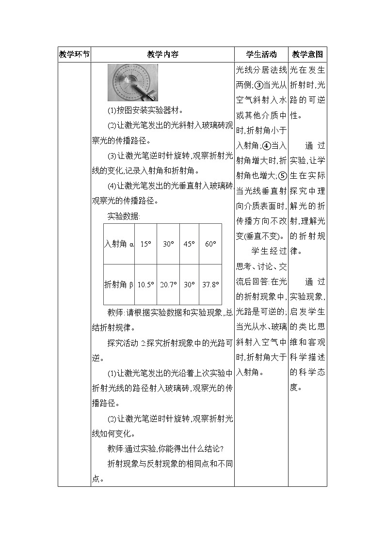 人教版(2024)八年級物理上冊第四章光現(xiàn)象4.4光的折射教案第3頁