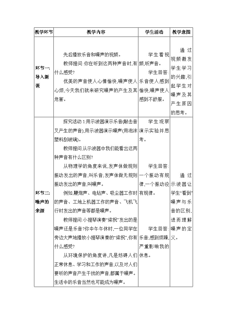 人教版(2024)八年级物理上册第二章声现象2.4噪声的危害和控制教案02