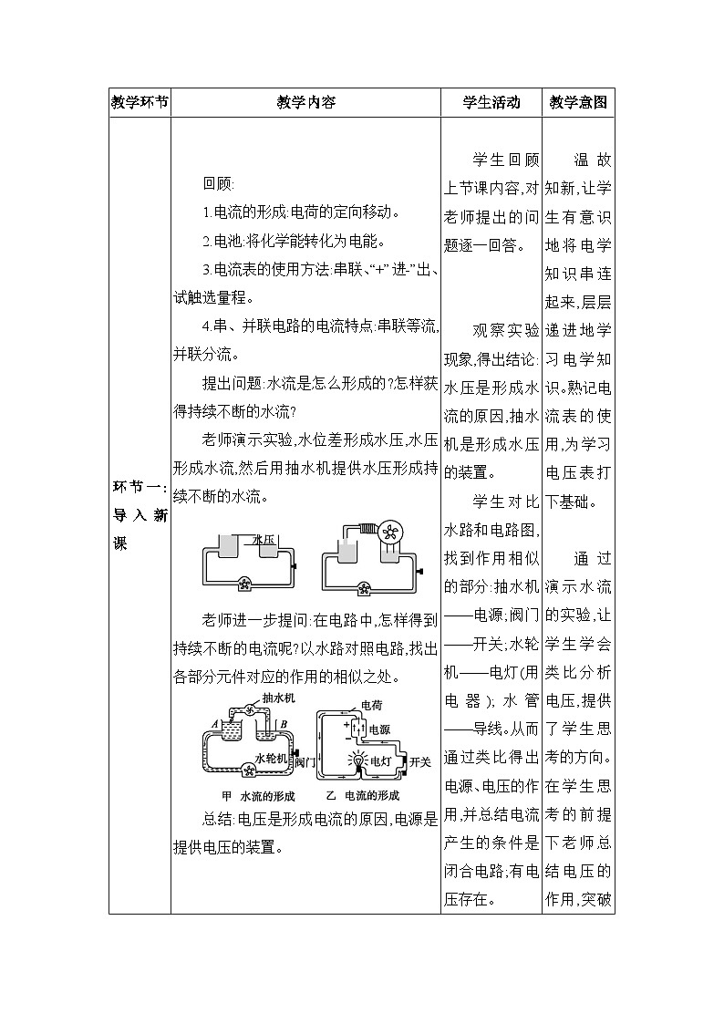 教科版(2024)九年级物理上册第四章探究电流4.2 电压:电流产生的原因教案02
