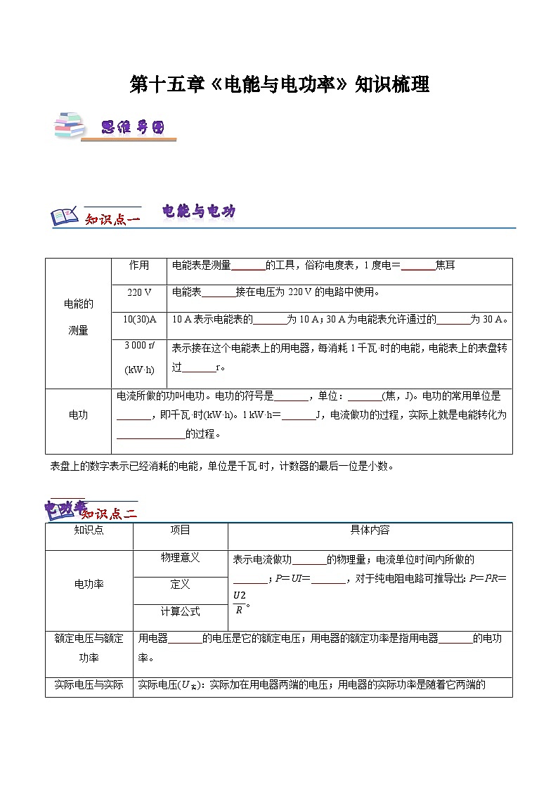 沪粤版九年级上册物理同步精品练习第十五章《电能与电功率》知识梳理原卷版+解析第1页