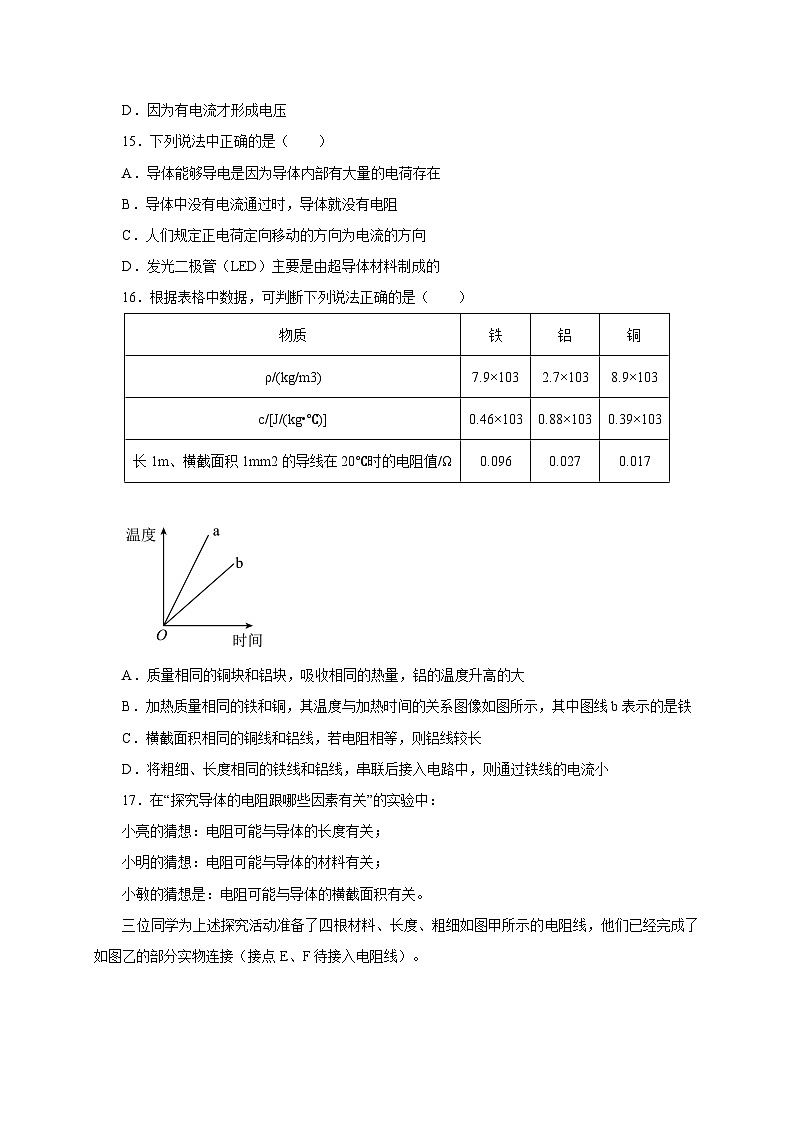 人教版九年級物理全一冊通關(guān)講義第3節(jié)電阻(分層作業(yè))(原卷版+解析)第3頁