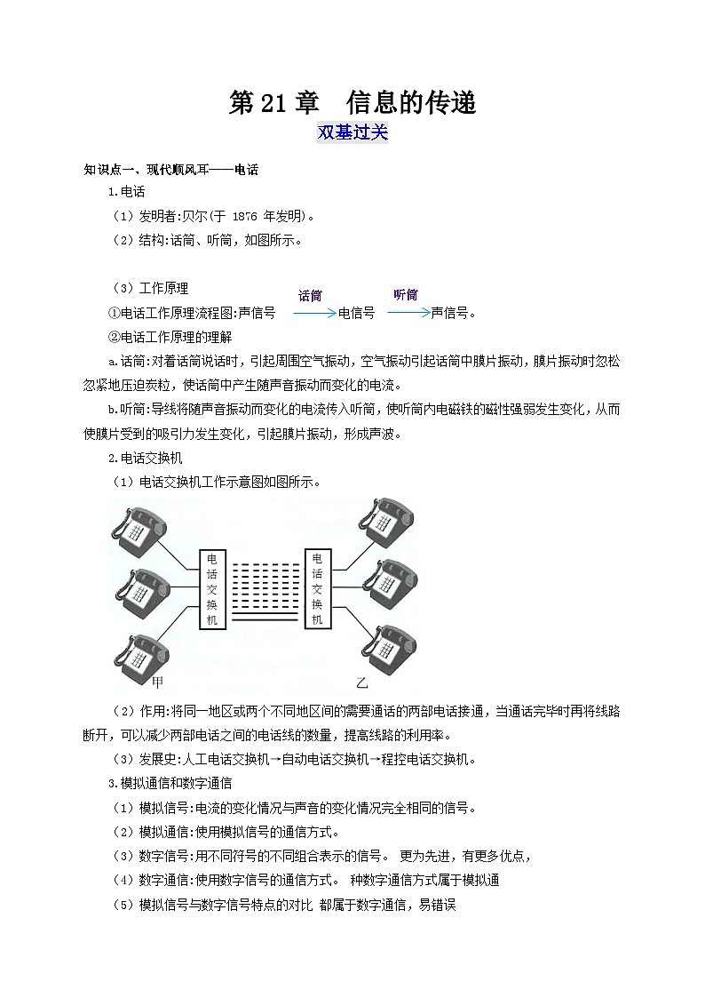 人教版九年級物理全一冊通關(guān)講義第21章信息的傳遞(雙基過關(guān)+考點突破)(原卷版+解析)第1頁