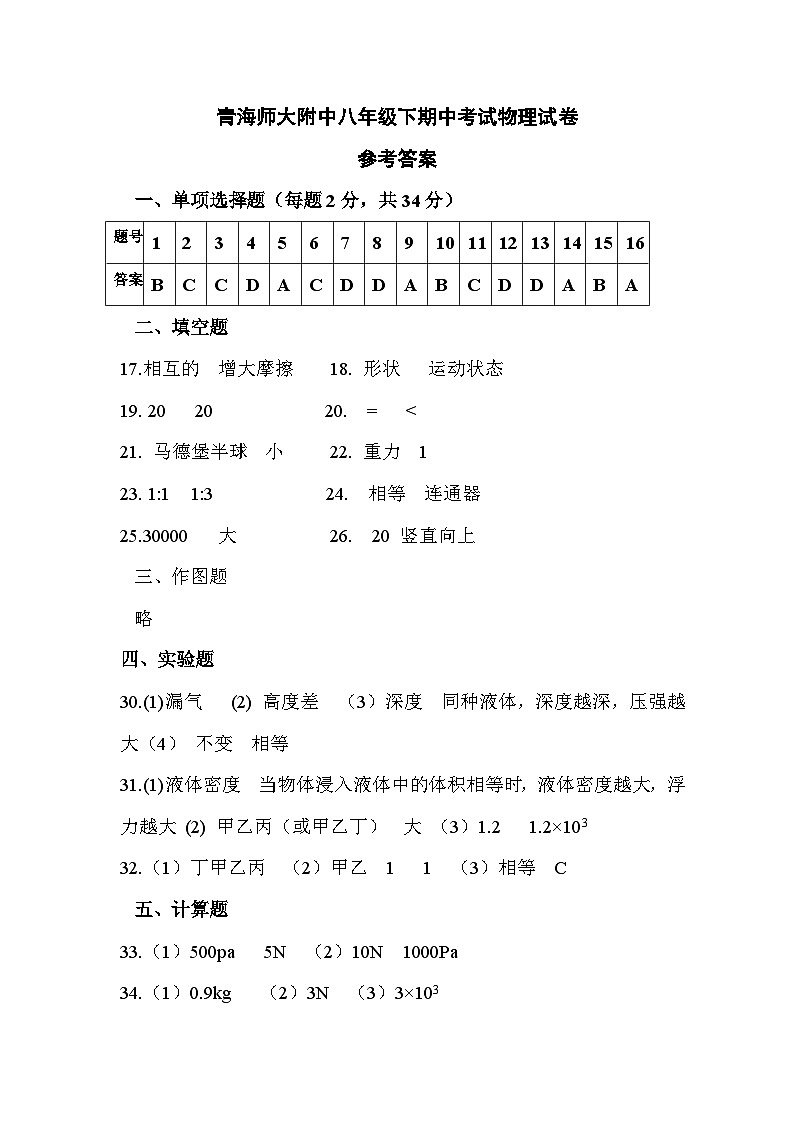 八年級(jí)下物理期中考試參考答案2024.5第1頁