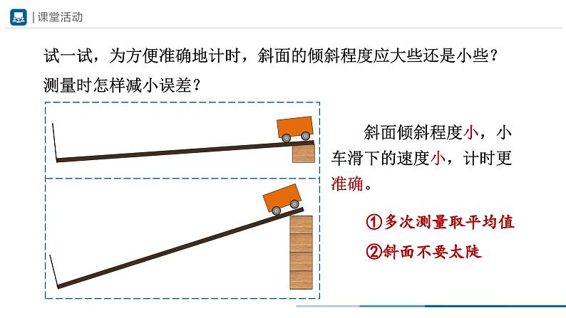 人教版八年级物理上册精品课堂1.4测量平均速度(教学课件)08