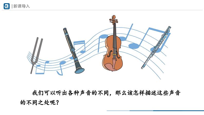 人教版八年级物理上册精品课堂2.2声音的特性(教学课件)第2页