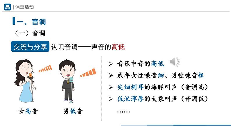 人教版八年级物理上册精品课堂2.2声音的特性(教学课件)第3页