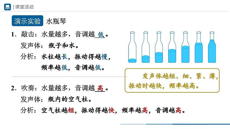 人教版八年级物理上册精品课堂2.2声音的特性(教学课件)第8页