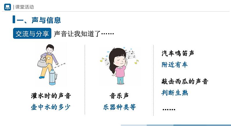 人教版八年级物理上册精品课堂2.3声的利用(教学课件)第5页