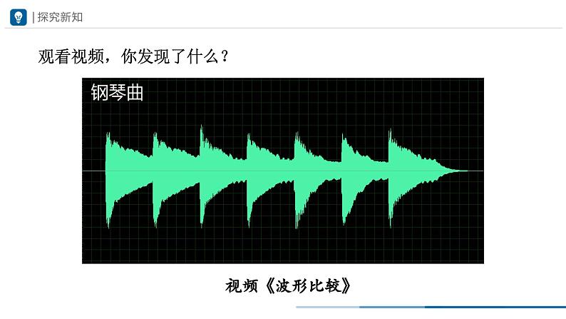 人教版八年级物理上册精品课堂2.4噪声的危害和控制(教学课件)第5页